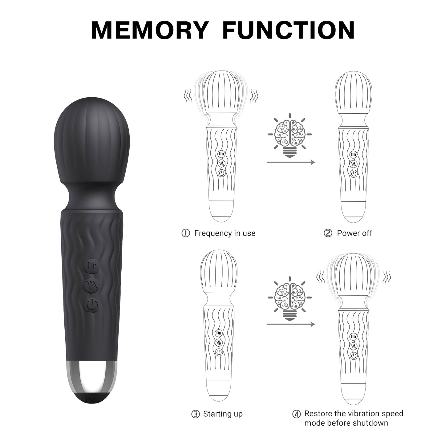 JANET-20 Frequencies Memory Mini Av Stick Vibrator Massager